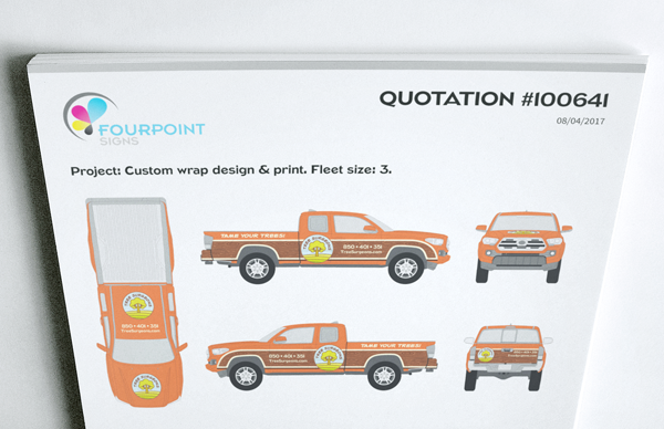 sai-flexi-sign-design-elements